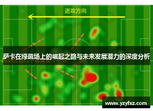 萨卡在绿茵场上的崛起之路与未来发展潜力的深度分析